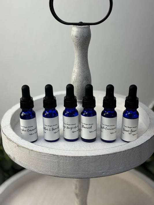 Car Diffuser Refill 15ml